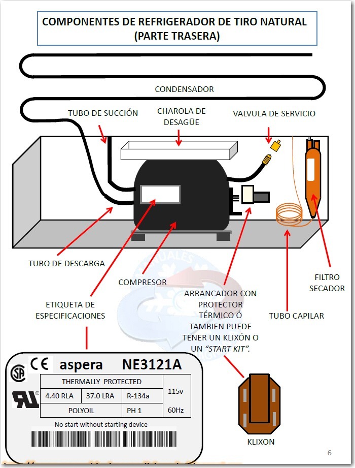 Manual de curso de refrigeracion comercial gratis
