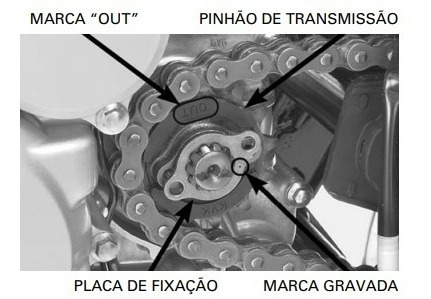 App honda serviço financeiro App honda serviço financeiro