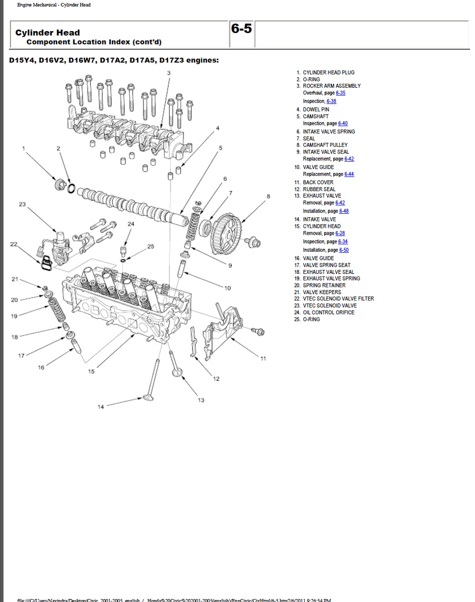 2001 honda civic repair manual free download pdf