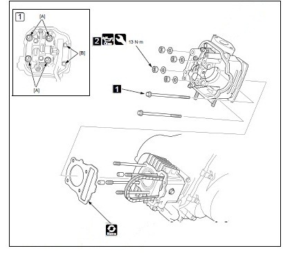 Manual de serviço honda pop 110i pdf