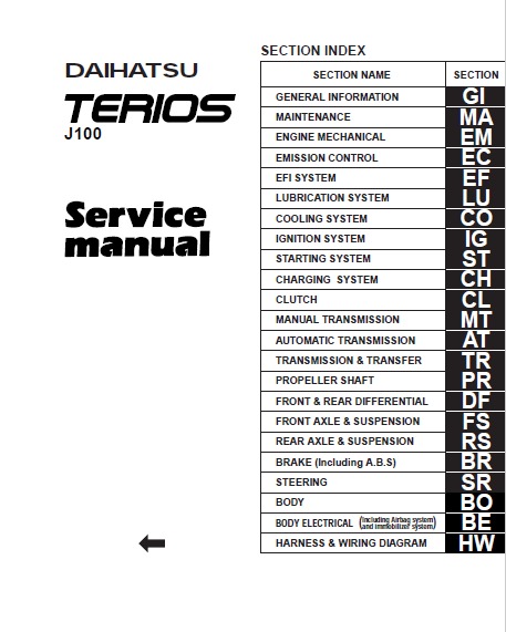 daihatsu terios 2004 wiring diagram wiring diagram library Daihatsu Terios Second Hand manual de taller de daihatsu terios 1997 2004 $ 4 990 en mercadomanual de taller de