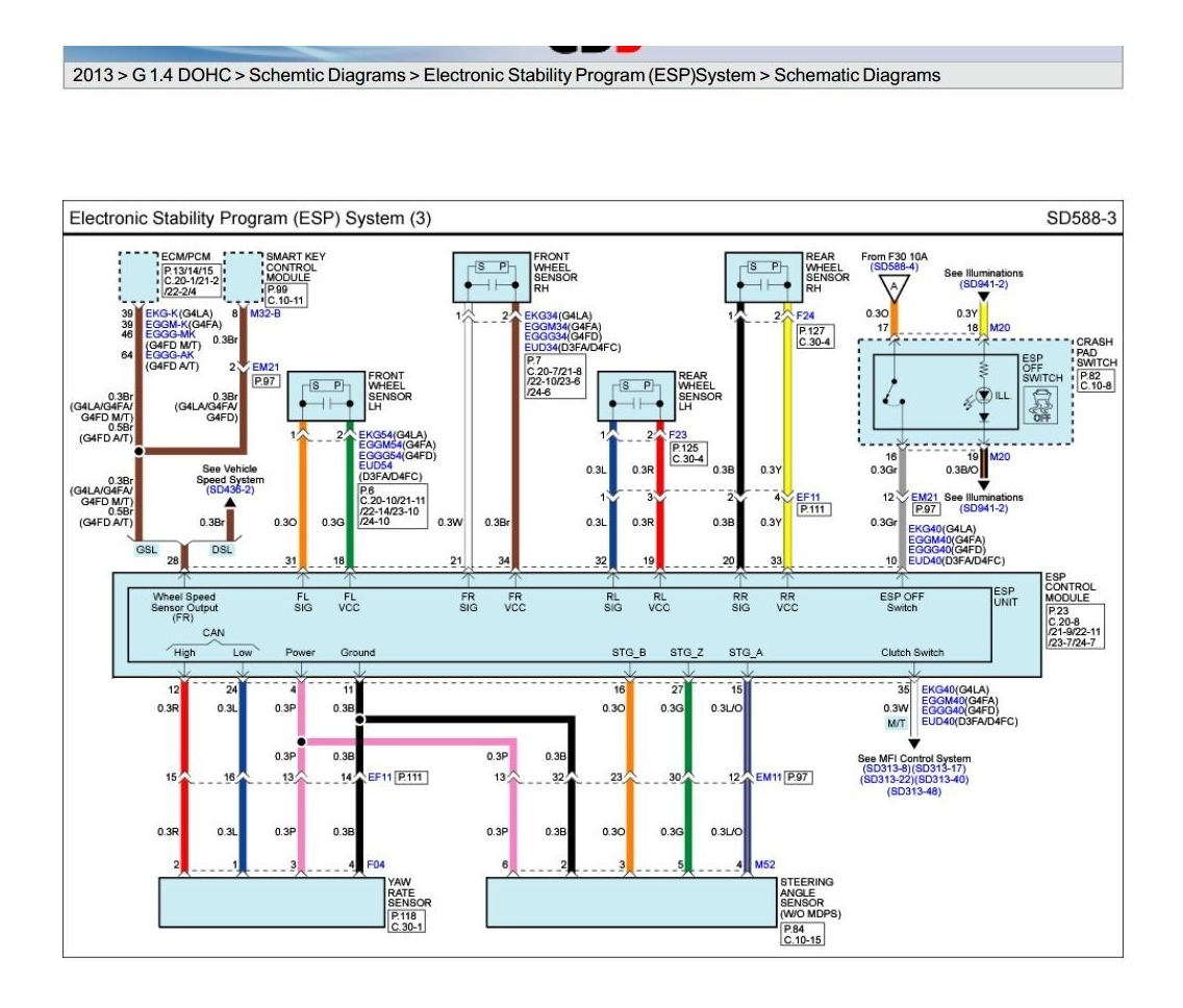 Manual De Taller Diagramas El U00e9ctricos Kia Rio 2012