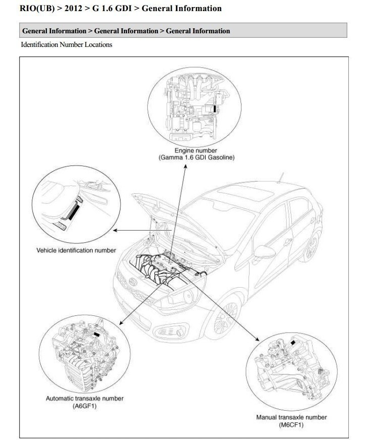 Manual De Taller Diagramas El U00e9ctricos Kia Rio 2012