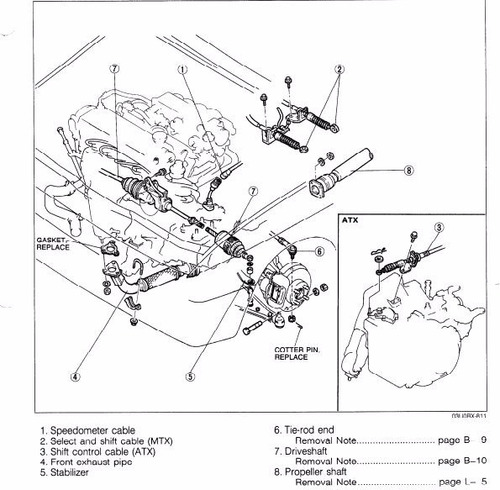 Manual De Taller Diagramas Electricos Mazda 323 1985