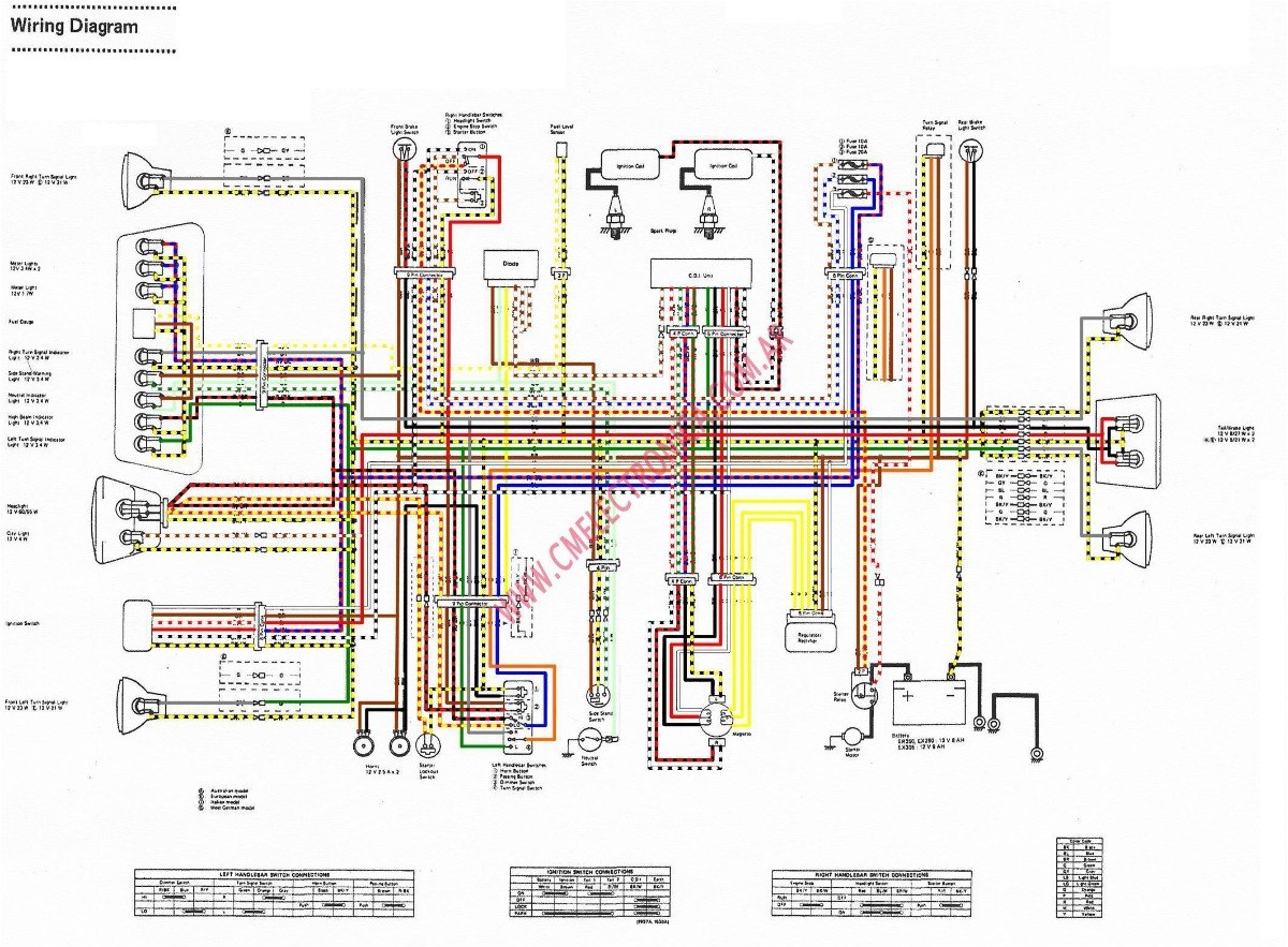 kawasaki 1100 zxi wiring diagram wiring diagram data 1995 kawasaki zxi 750 specs kawasaki 750 zxi