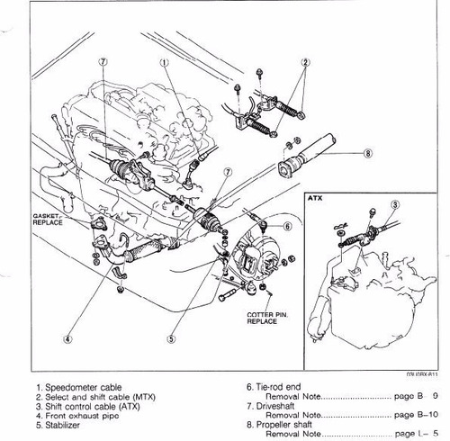Manual De Taller Reparaci U00f3n Diagramas Mazda 323 Turbo 85-89 14 50 En Mercado Libre