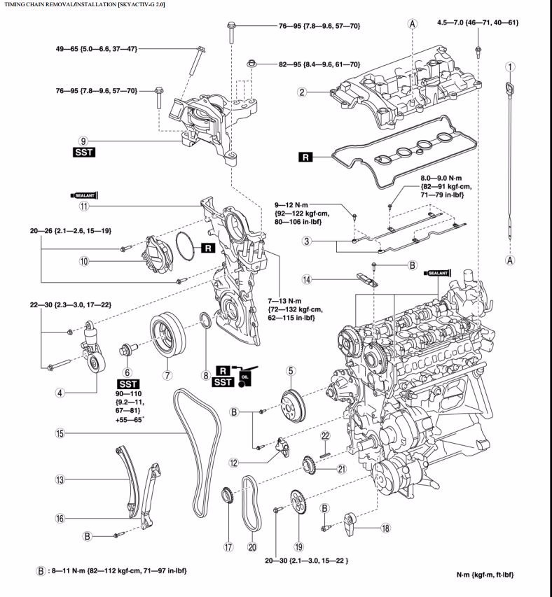 Manual De Taller Reparaci U00f3n Diagramas Mazda Cx5 2013