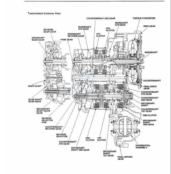 Wiring Diagram De Taller Honda Accord