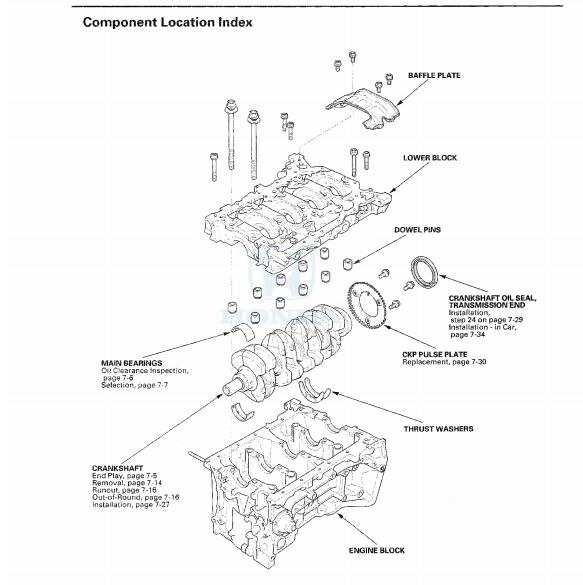 Manual De Taller Servicio Diagramas Honda Accord 2008
