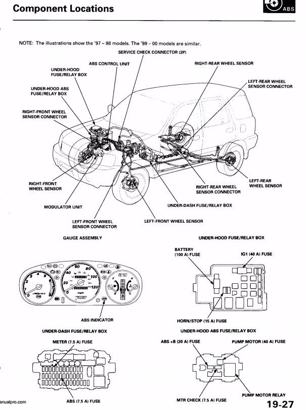 Manual De Taller Servicio Diagramas Honda Crv 1997