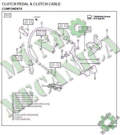 manual de taller daihatsu terios 2008 pdf