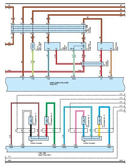 Diagram Service Training Manual Diagramasde Diagramas