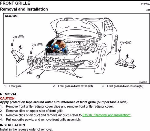 Manual De Taller Y Reparacion Nissan Murano (z50) 2004