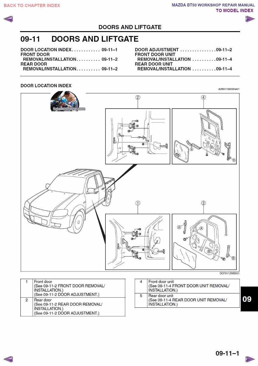 Manual De Taller Y Reparaci U00f3n Para El Mazda Bt
