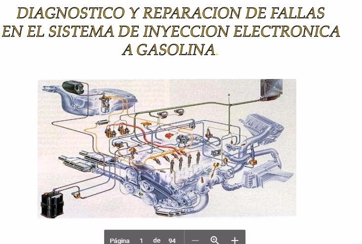 Sistemas de inyeccion electronica