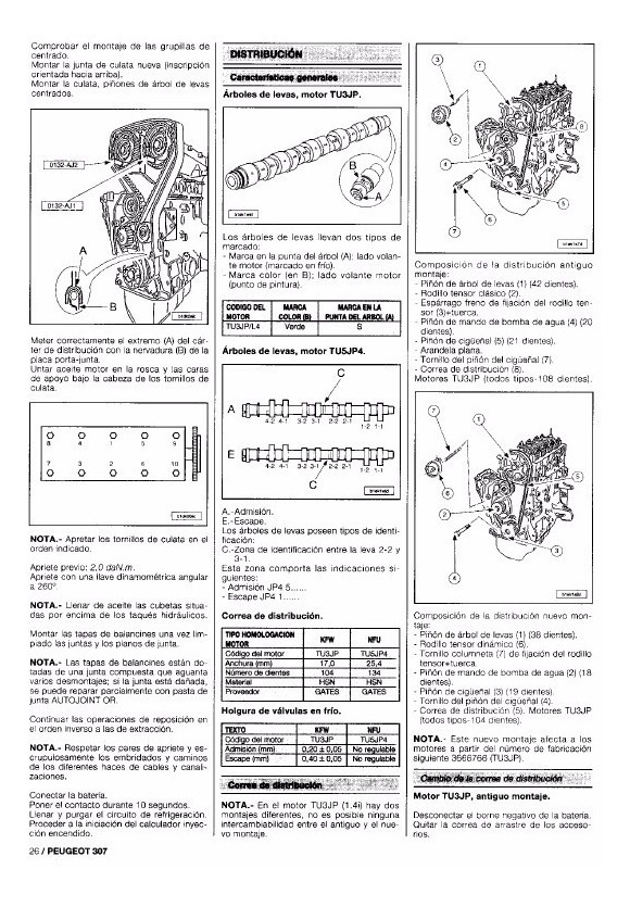 manual de mantenimiento peugeot 206 1.4