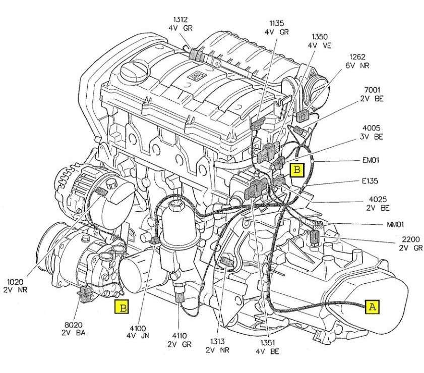 Manual Original Diagramas Sistema Electrico Peugeot 206