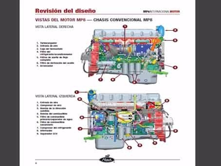 Mack Mp8 Engine Parts Diagram / Mack Trucks Fuel System Youtube