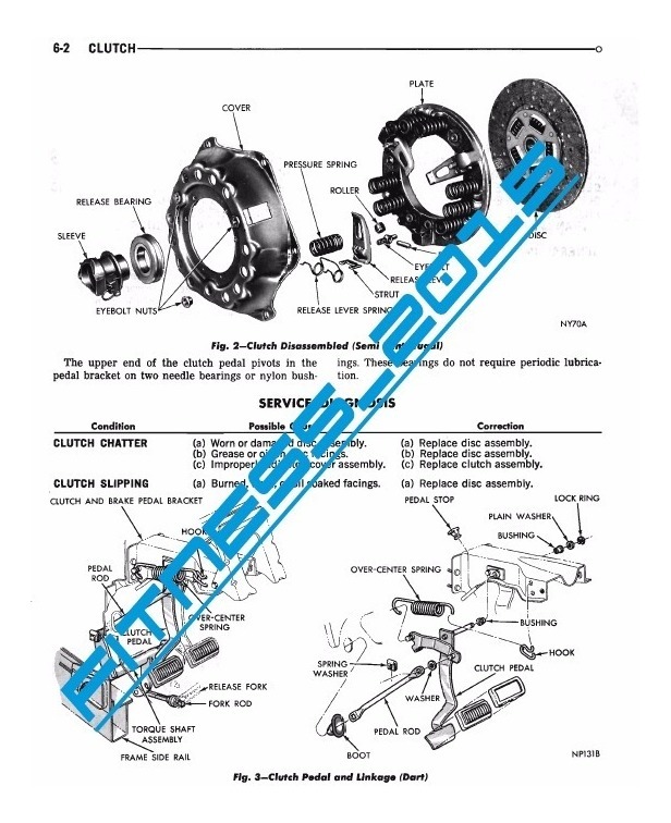 Manual Taller Diagramas Electrico Dodge Challenger 1970