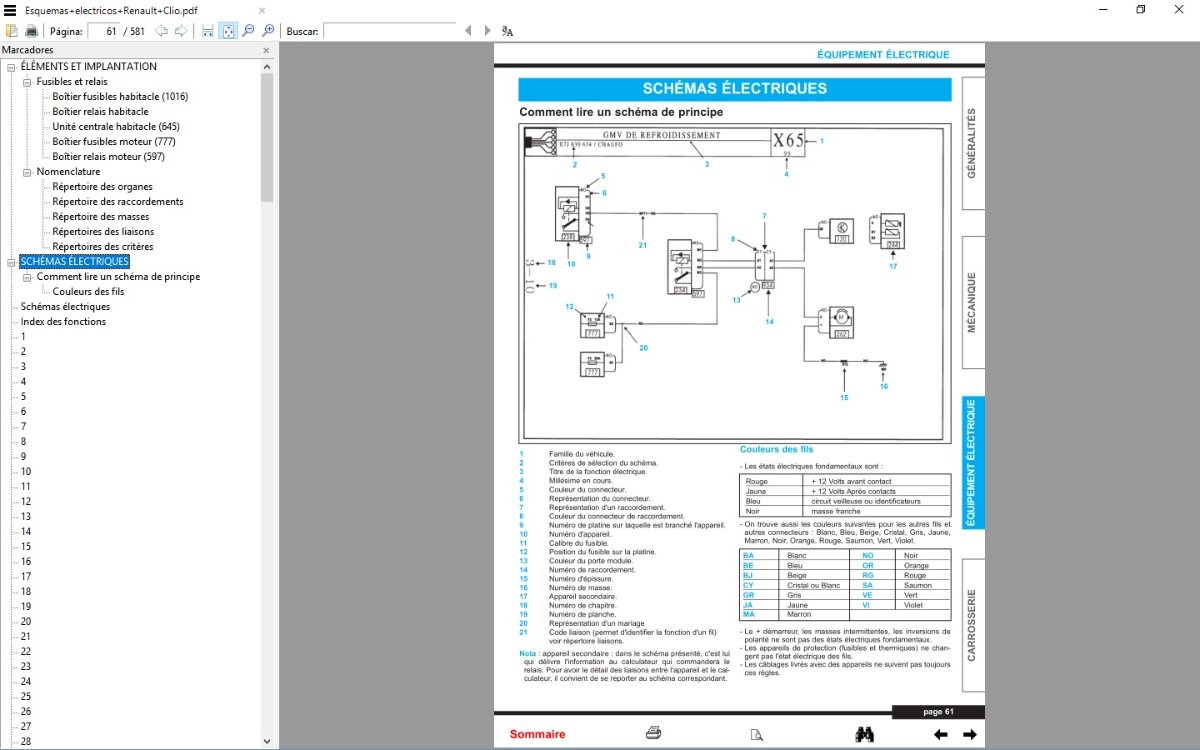 Comment Lire Schema Electrique Pdf ~ schéma câblage et branchement de