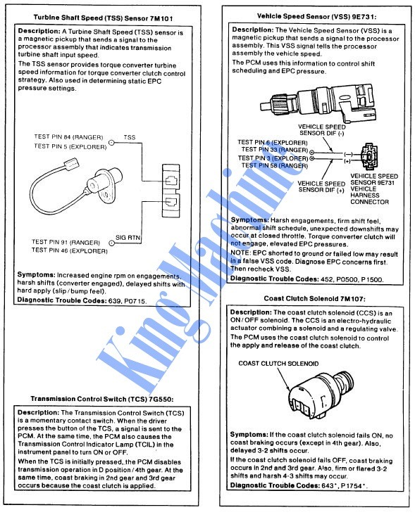 4R44E 4R55E Technical Manual