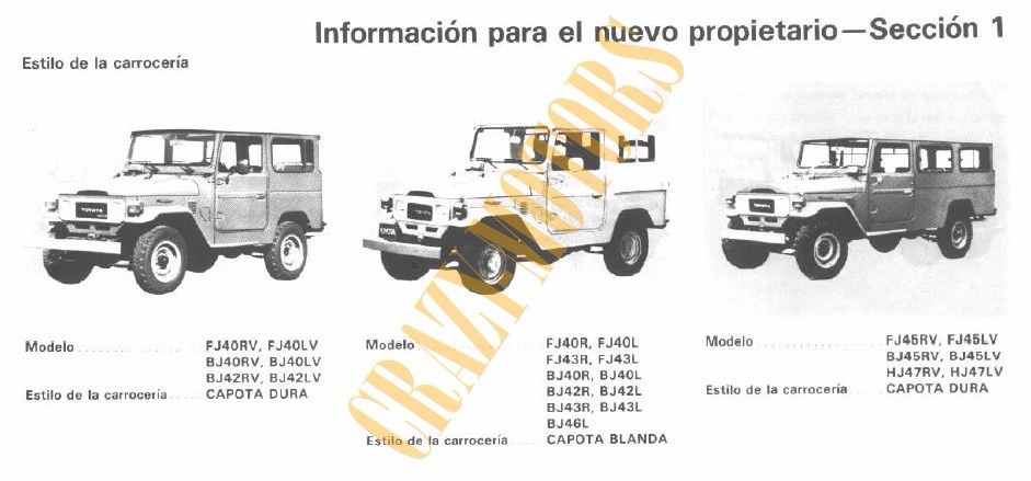 Manual Usuario Toyota Land Cruiser Fj Hj Bj 60 40 75 87 Bs