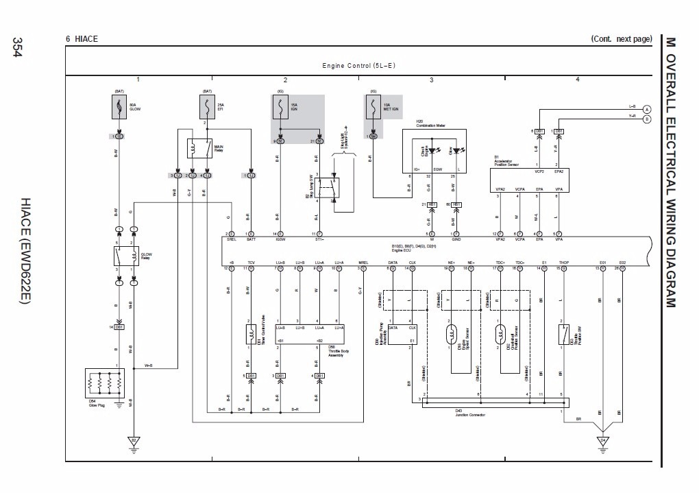 Toyota Hilux Wiring Diagram 2005 Wiring Diagrams ROCK