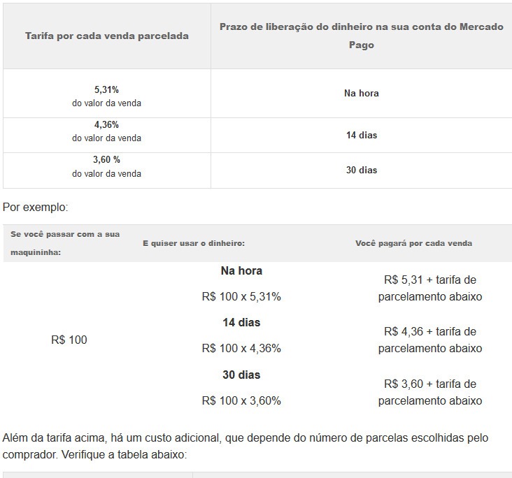 Maquininha mercado pago taxa de juros