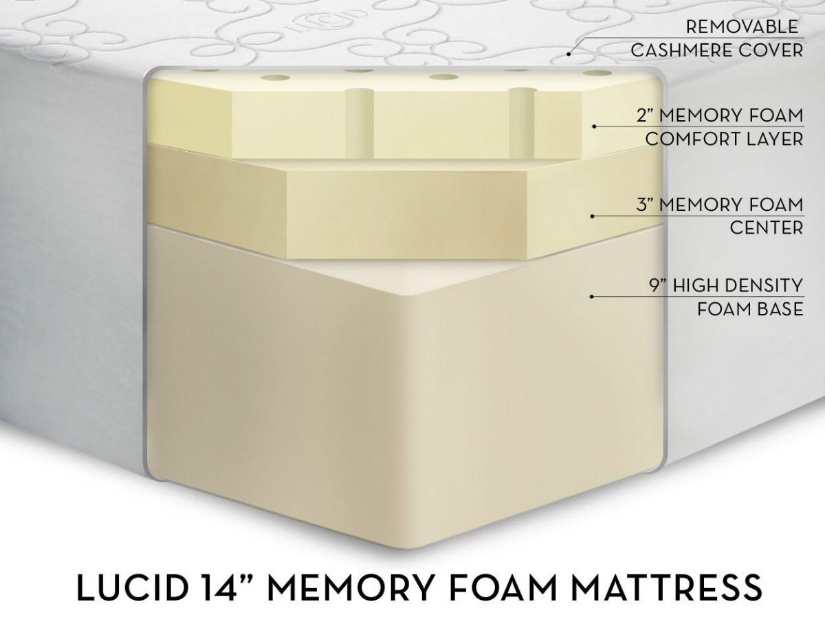 colchones foam memory foam colchon individual 14 pulgadas 9 376 00 en colchones foam memory foam colchon individual 14 pulgadas 9 376 00 en