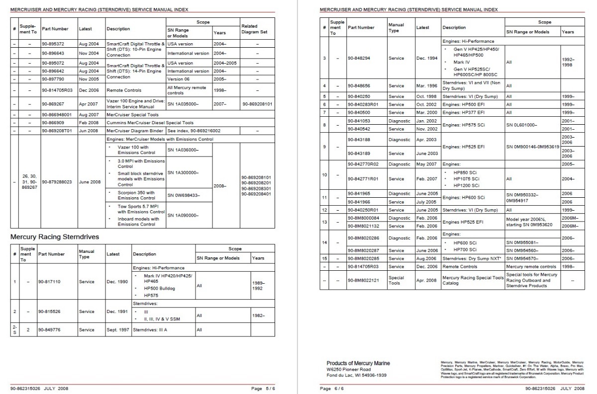 mercury marine cruiser manuales de servicio. Cargando zoom.