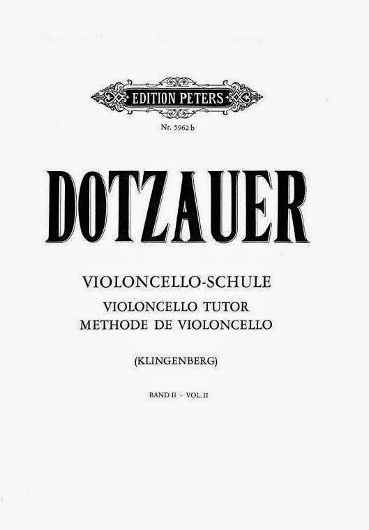 METODO DOTZAUER DOWNLOAD METODO DOTZAUER DOWNLOAD