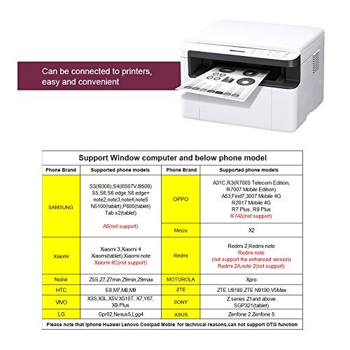 Analizador de la piel del microscopio digital del detector del cuero cabelludo de la piel con la c/ámara 200MP y USB OTG