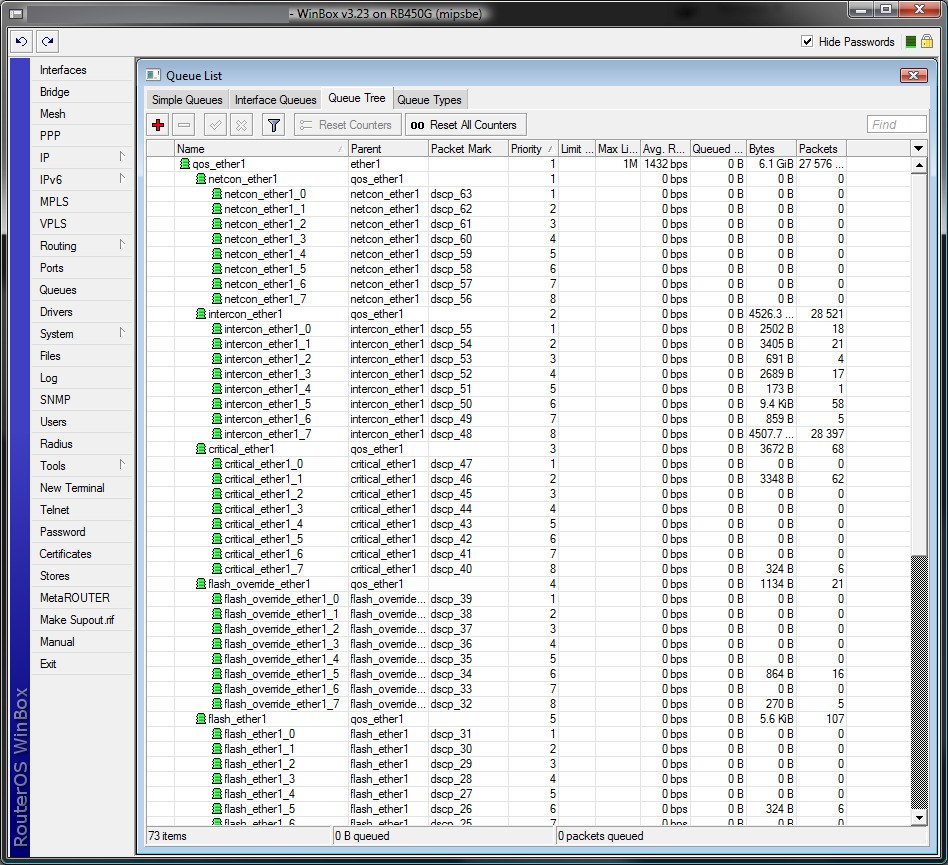 router os x86 router os x86