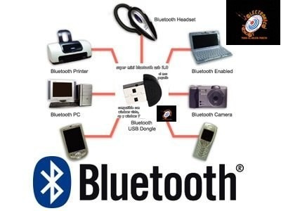 Drivers wifi+bluetooth usb dongle Windows 7 64bit download