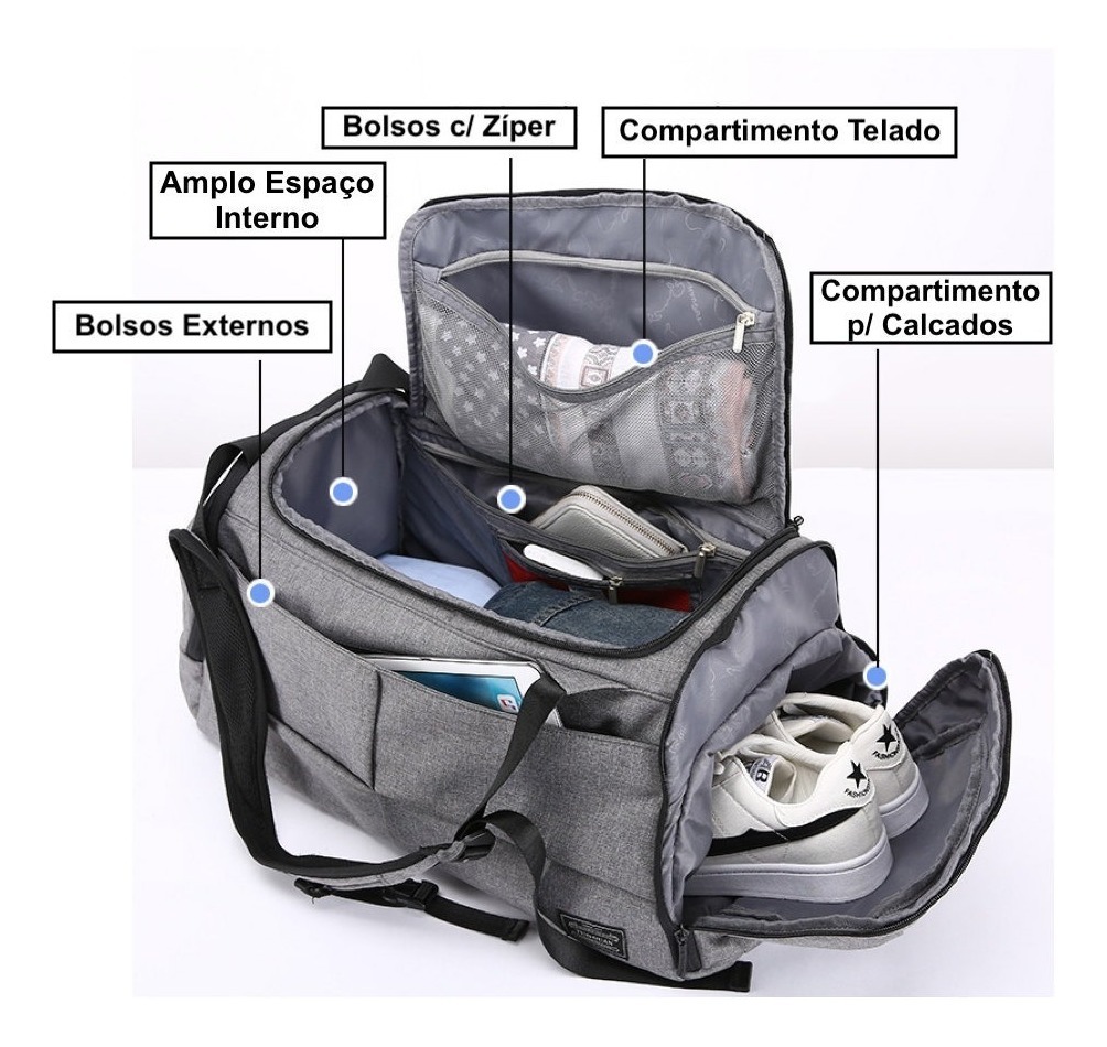 http2.mlstatic.com/mochila-de-academia-treino-executiva-porta-tenis-gym-workout-D_NQ_NP_789558-MLB31091686938_062019-F.png