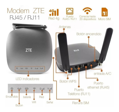 zte modem los red light zte modem los red light