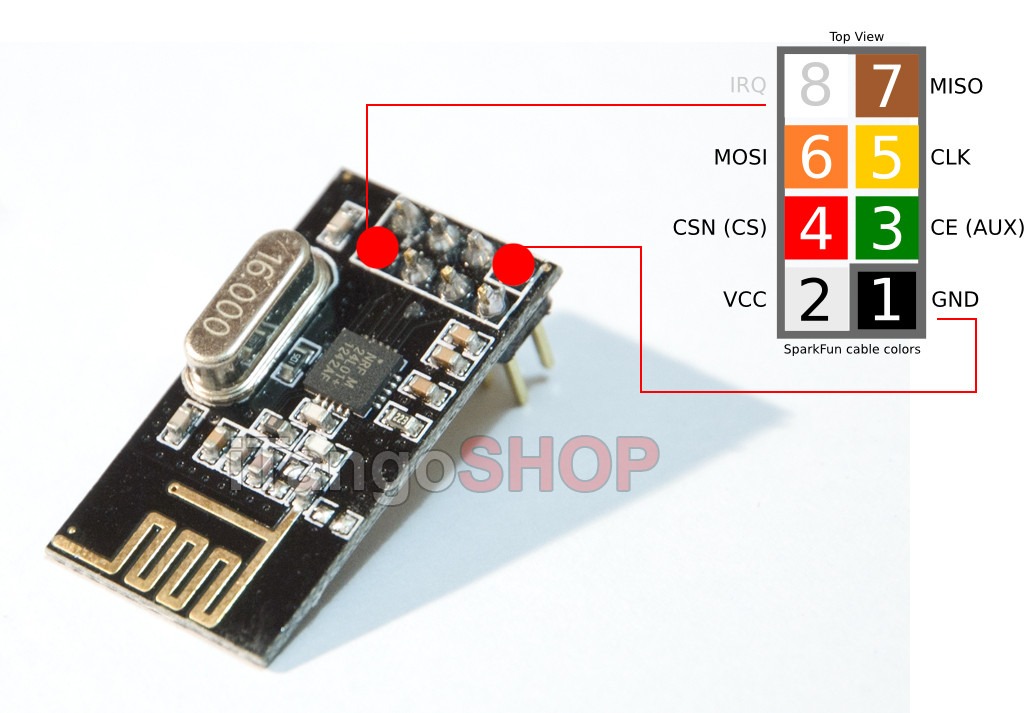 uso de modulo fiwi con arduino uso de modulo fiwi con arduino