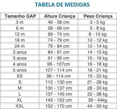 tamanho pe 5 anos