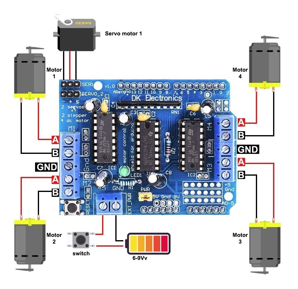 Modulo Motor Driver Shield Controlador Servo L293D Puente H Arduino Uno Mega