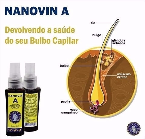 O cabelo de cara na menina da razão e tratamento cresce