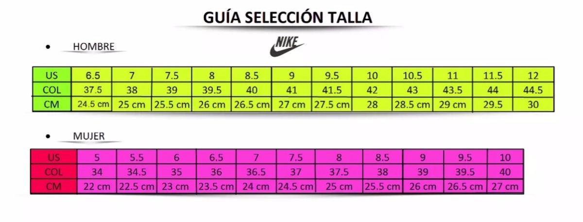Guía Tallas Nike Colombia Flash Sales - anuariocidob.org 1688284783