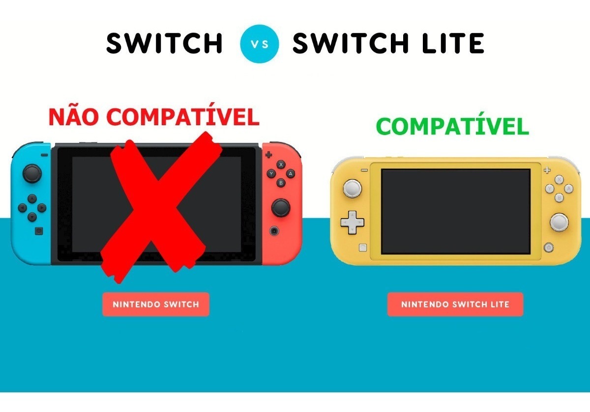 http2.mlstatic.com/nintendo-switch-capa-D_NQ_NP_762543-MLB40156773727_122019-F.jpg