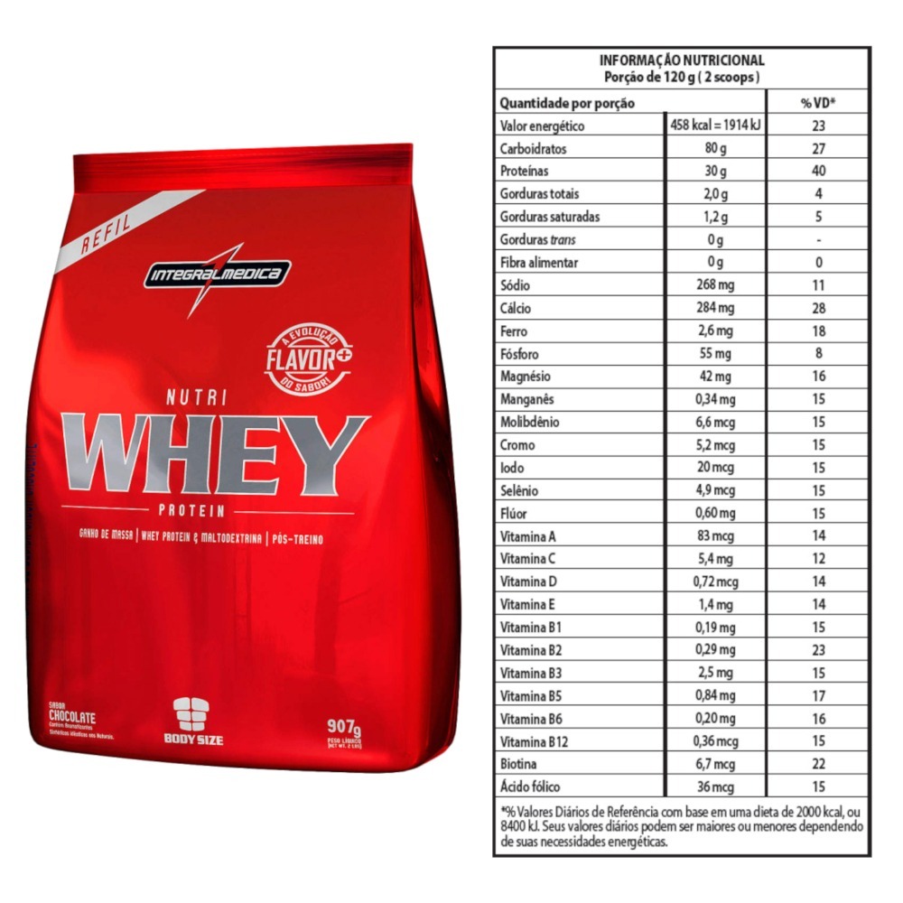 Whey шоколад. Протеин Whey шоколадный. Whey Protein калорийность. Ascent Protein Whey 907гр. PWR Whey Protein Choco.