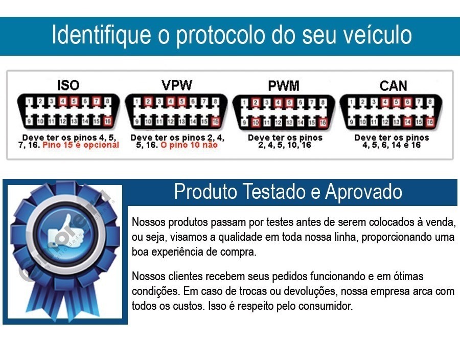 Protocolo obd2 volkswagen