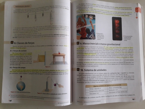 fundamentos da fisica 3 ramalho