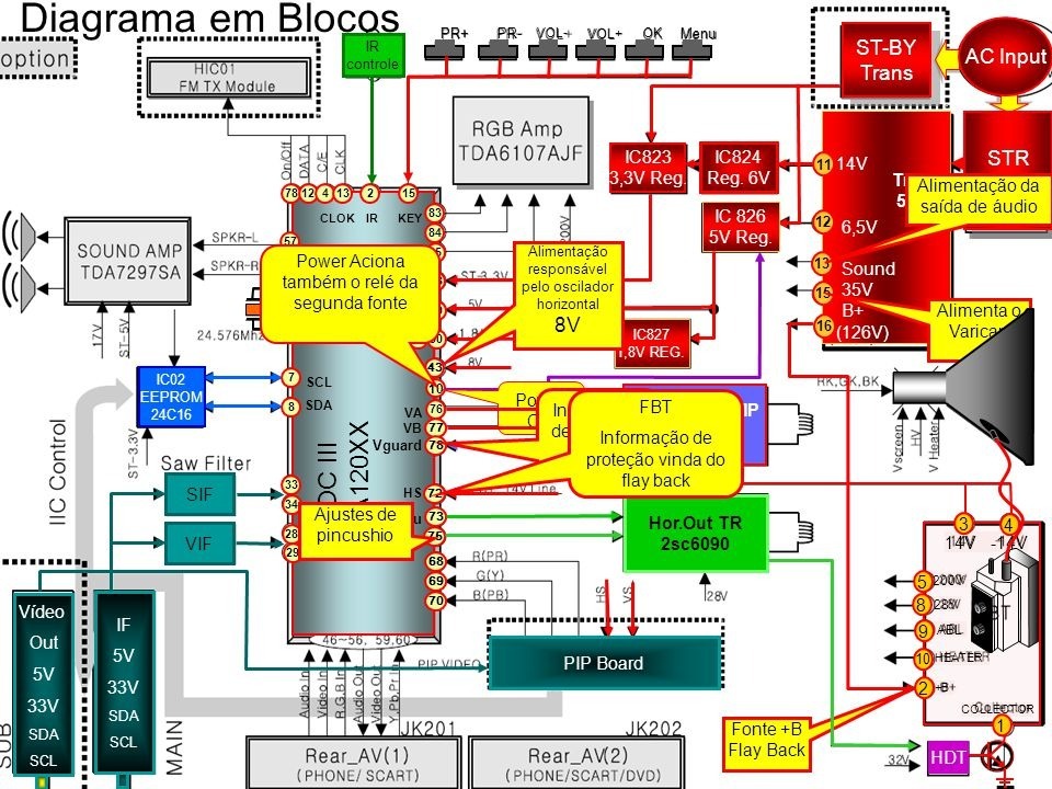 1300 Circuitos Eletronicos Pdf