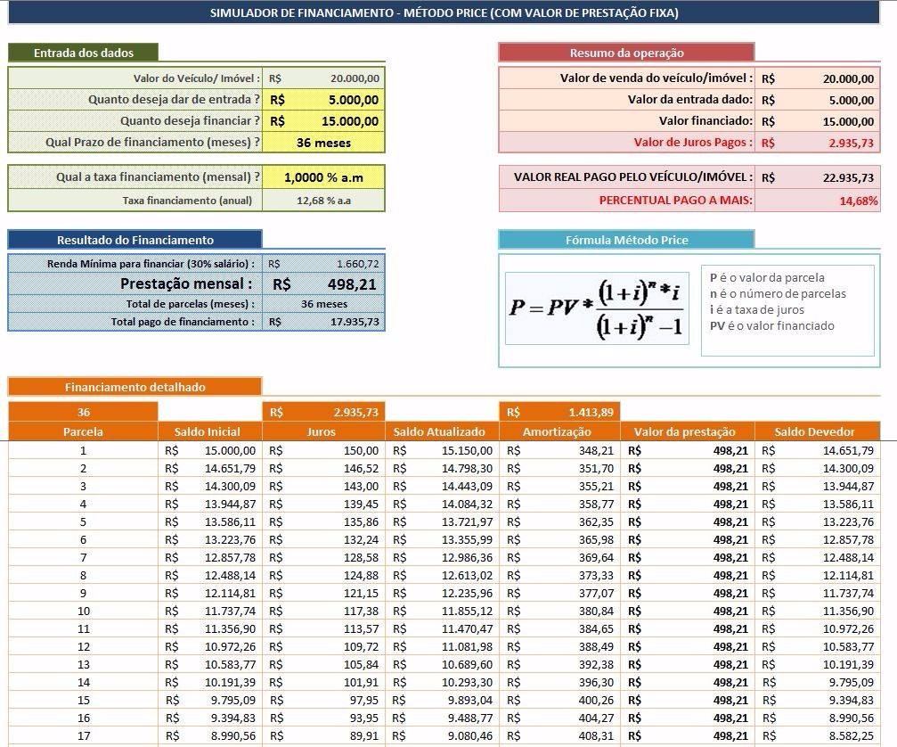 Planilha trading system do bem