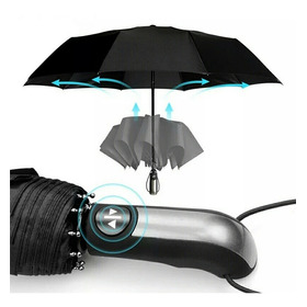 Paraguas Automático