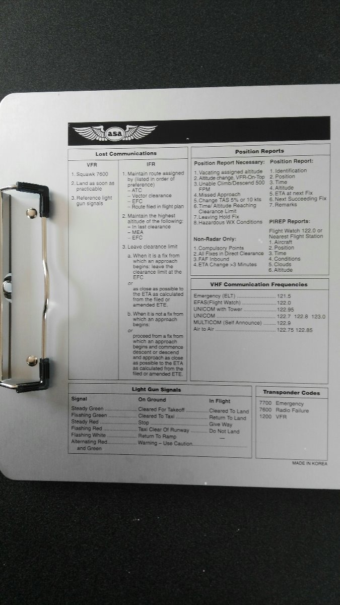 ASA Folding Lapboard ASA-KB-LAP