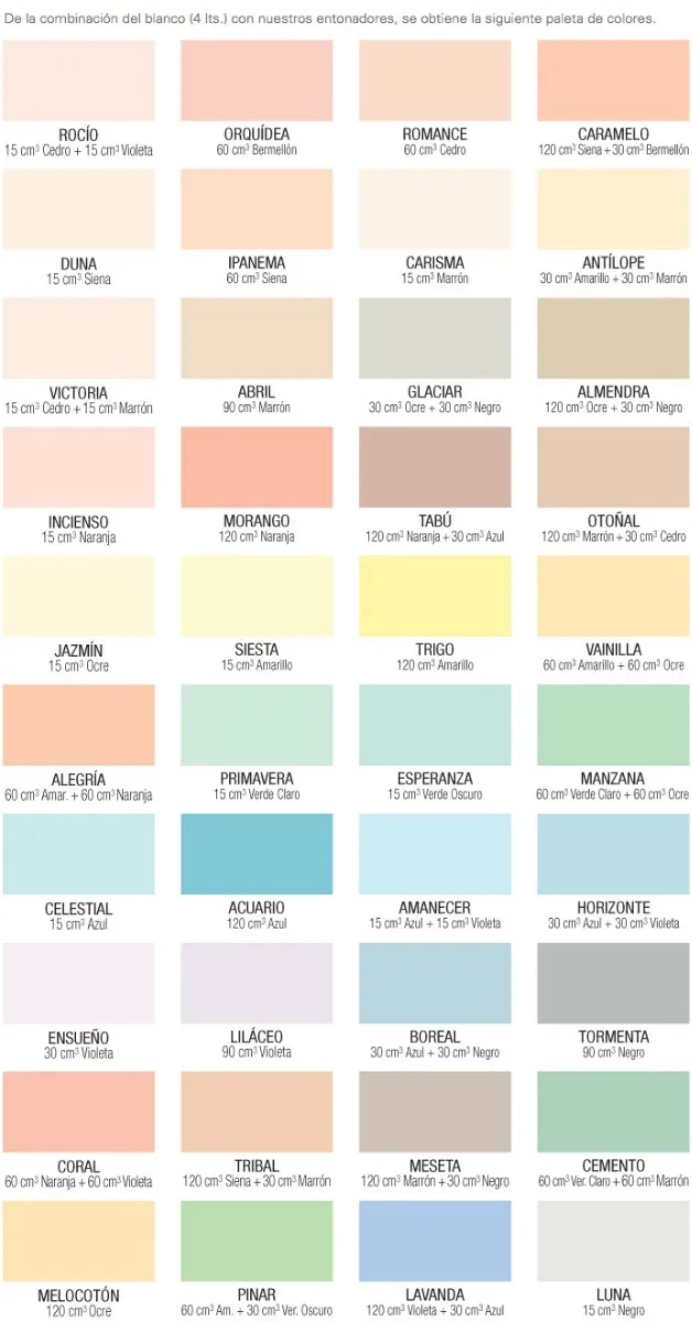 Pintura Latex Interior - Exterior - Premium - $ 4.700,00 en Mercado Libre